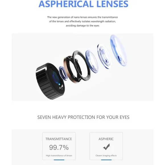 VR Headset with Remote Controller,3D Glasses Virtual Reality Headset for VR Game